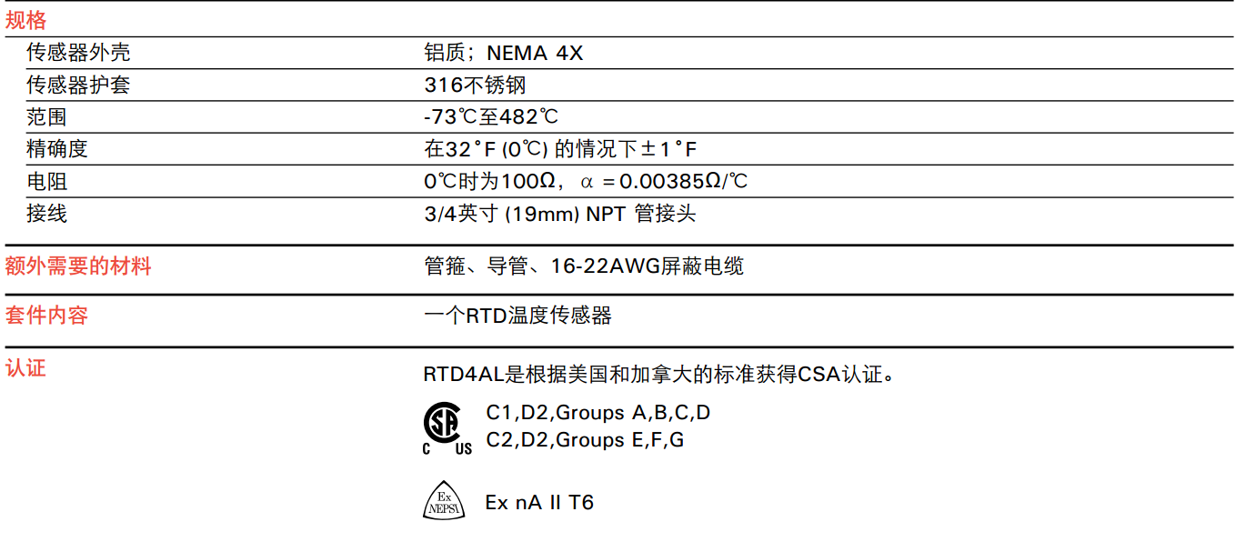 美國(guó)瑞侃進(jìn)口RTD4AL溫度探測(cè)器